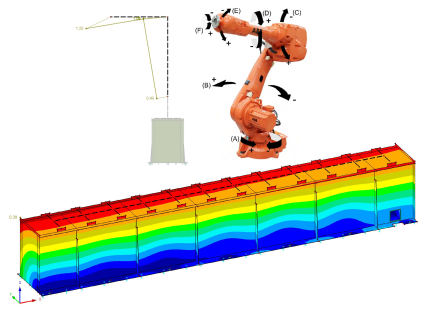 PMJ_BMW_ABB_Robot_s