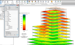 Engineering data and analytics